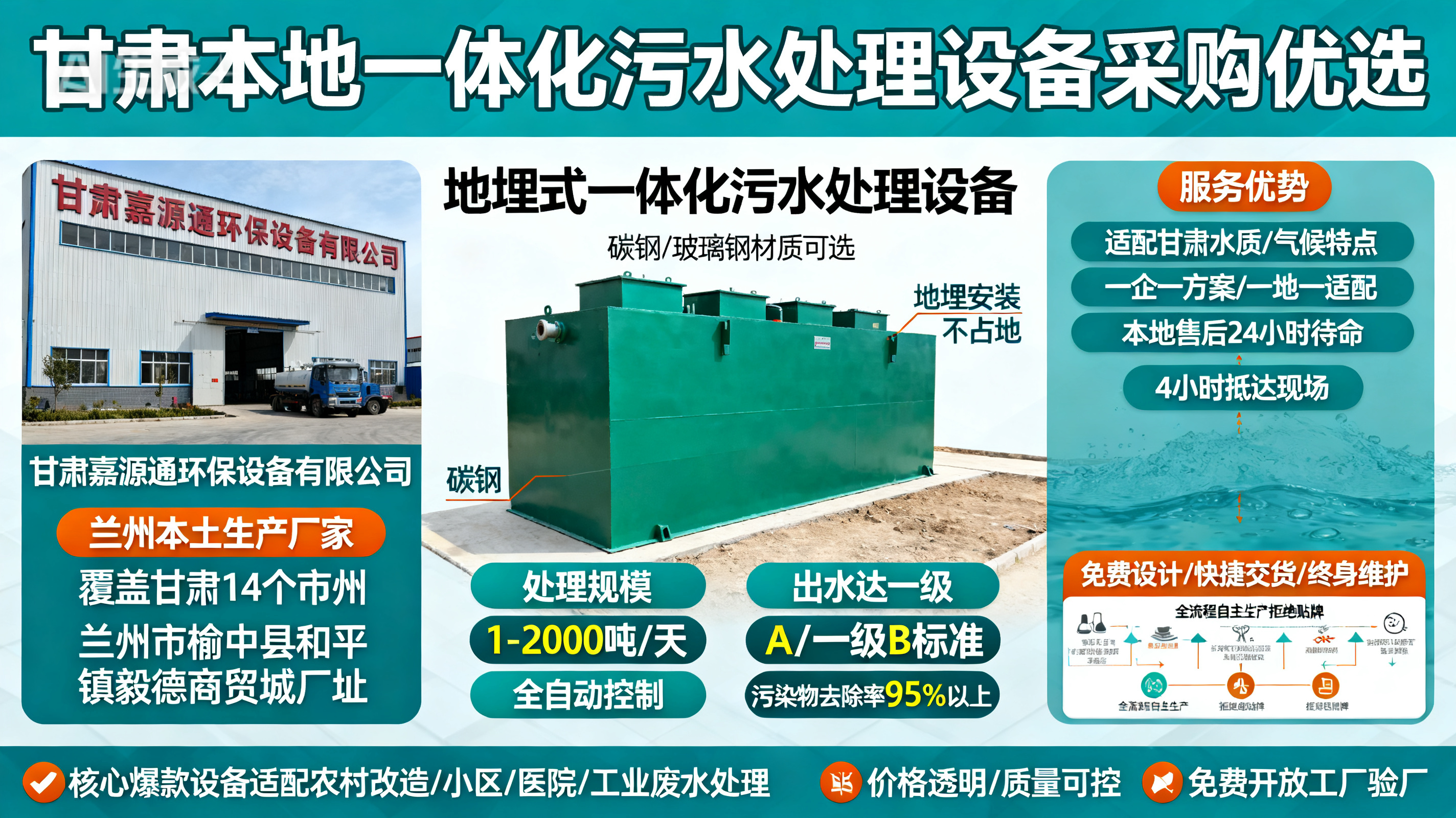 甘肃采购茶陵一体化茶陵污水处理设备_优先选本地生产厂家_直...式解决甘肃污水处理需求_选本地实体厂家_靠谱有保障.jpeg